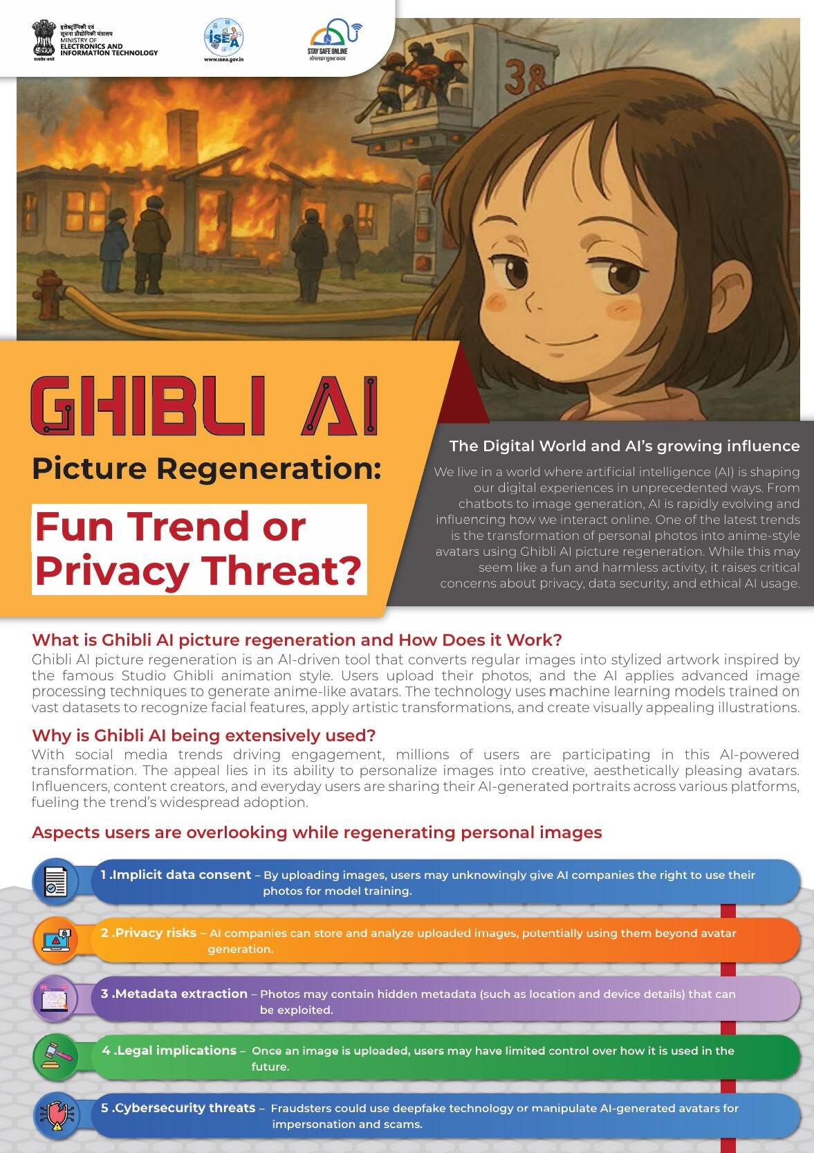 Ghibli AI Picture Regeneration