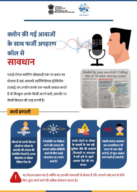 Kids Cloned Voices Hindi